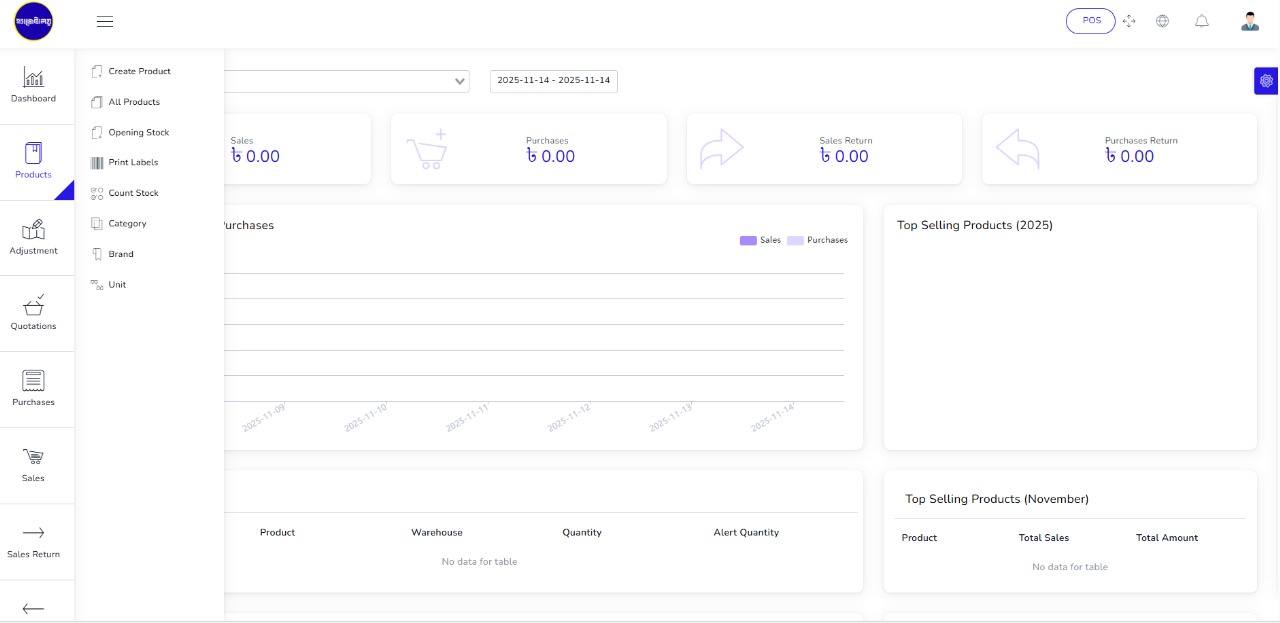Gadgetaloy Inventory Grid
